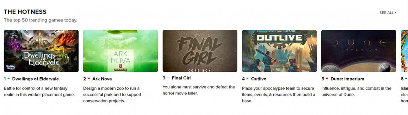 Modern Board games hitting BGG the Hotness